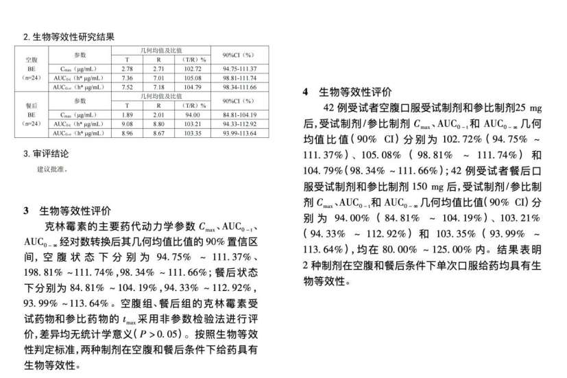 两款仿制药生物等效性